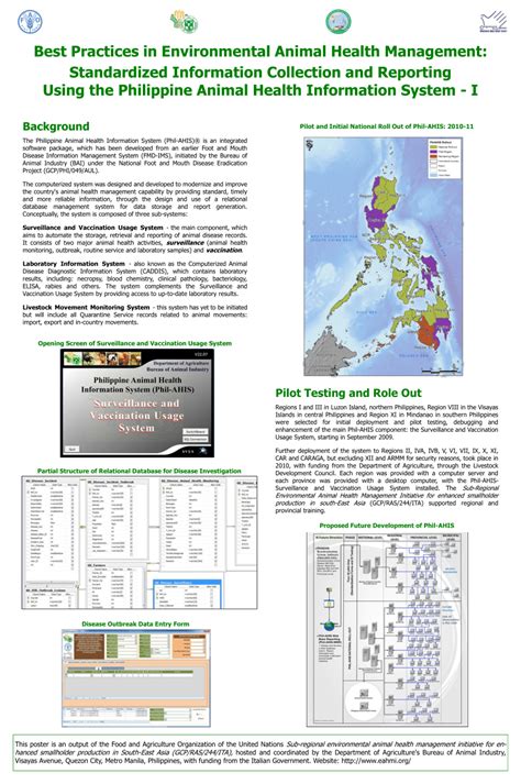 Philippine Animal Health Information System.
